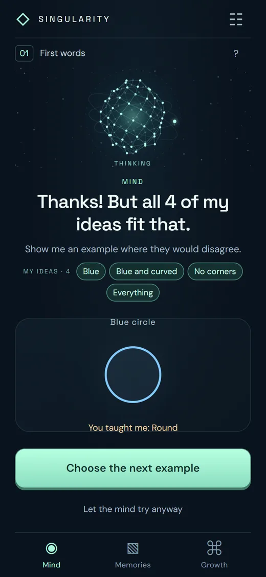 Prototype: the mind explains that all four of its ideas still fit